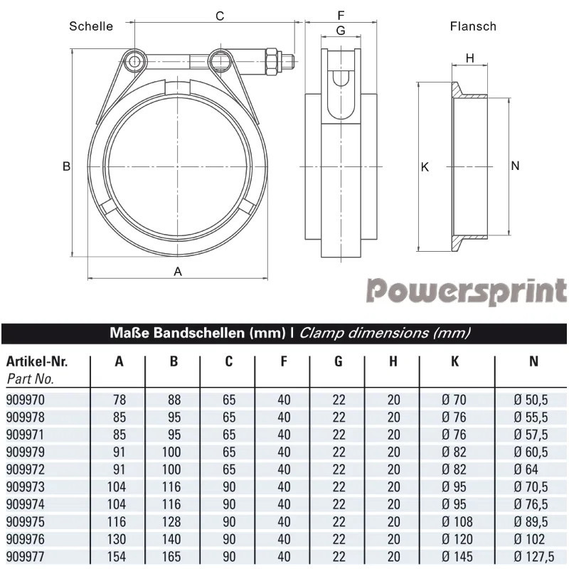 powersprint-kit-de-junta-em-t-dupla-v-band